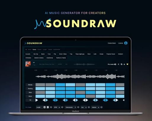 Free soundraw AI Music Generator