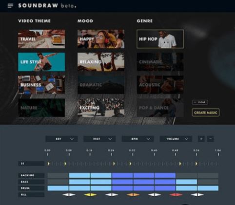 Free soundraw AI Music Generators